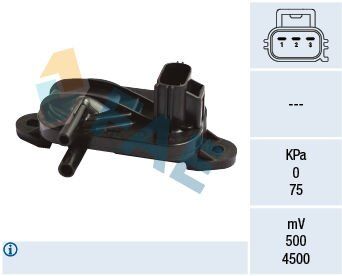 KATALIZOR SENSORU ISI FOCUS 2 07>11 1.6TDCI 2.0TDCI MONDEO 4 KUGA S MAX 2.0TDCI 07>14 MAZDA 3 BK