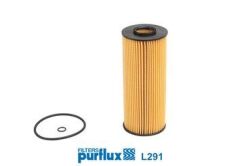 Yağ Filtresi Bora I (1J2) 98-131.9 TDI 1.9 TDI 4Motion 1.9 TDI Bora Variant (1J6) 99-051.9 TDI 1.9 TDI 4Motion 1.9 TDI 1.9 TDI Caddy II Kasa / Büyük Limuzin (9K9a) 95-041.9 Sdı 1.9 TDI Caddy II Mpv (9K9b) 95-041.9 Sdı 1.9 TDI Golf IV (1J1)