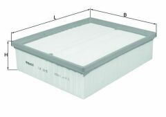 Hava Filtresi A4 B6 (8E2) 00-041.8 T 1.8 T Quattro 3.0 3.0 Quattro 1.9 TDI 2.5 TDI Quattro 2.5 TDI 1.9 TDI A4 B6 Avant (8E5) 01-042.5 TDI 3.0 Quattro 1.9 TDI A4 B6 Cabrio (8H7) 02-053.0 3.0 Quattro A4 B7 (8Ec) 04-082.0 TFSI Quattro 3.2 FSI Q